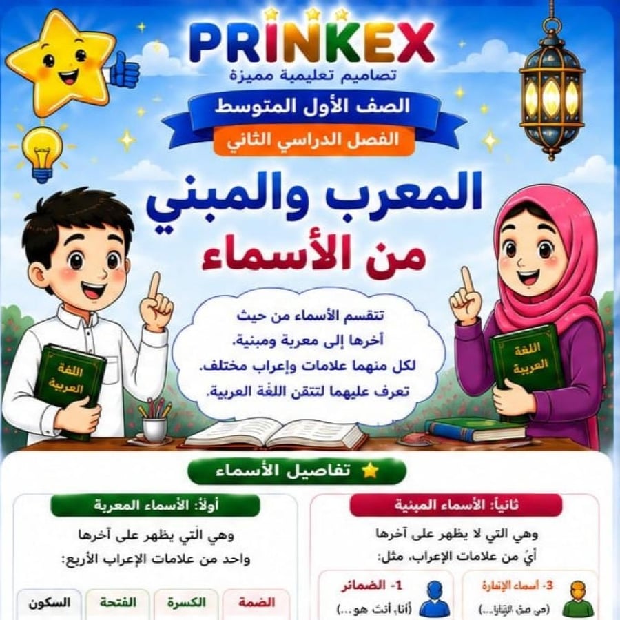 مطوية المعرب والمبني من الاسماء الصف الاول متوسط مادة لغتي الفصل الدراسي الثاني  جاهزة للطباعة
