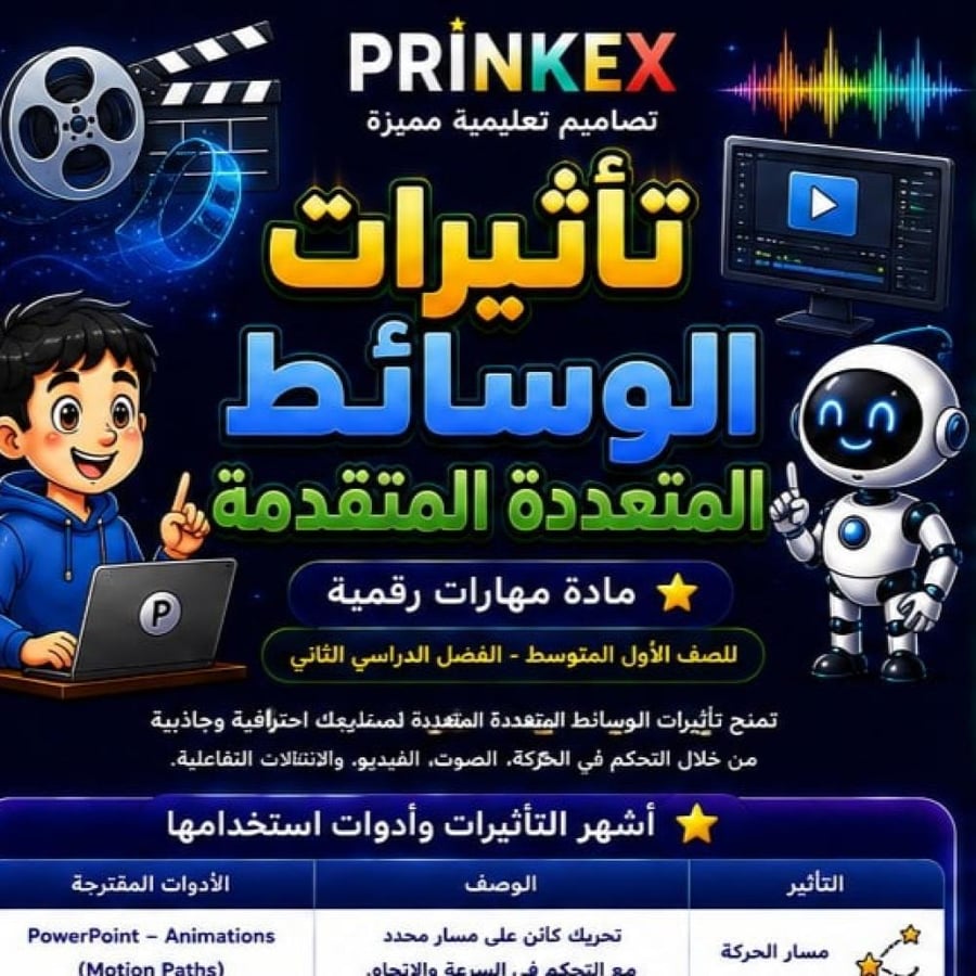 مطوية تاثيرات الوسائط مهارات رقمية الصف الاول متوسط الفصل الدراسي الثاني جاهز للطباعة