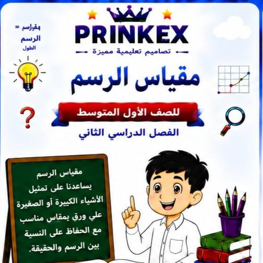 مطوية مقياس الرسم اللتنبو الصف الاول متوسط مادة الرياضيات الفصل الدراسي الاول جاهزة للطباعة