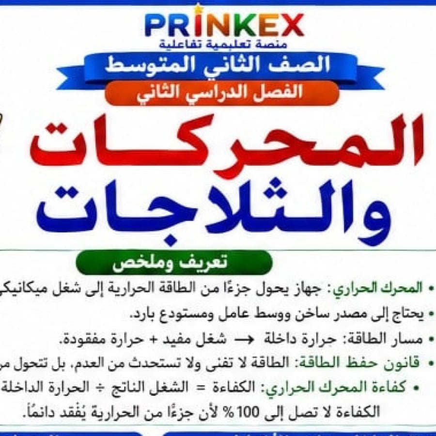 مطوية المحركات والثلاجات  مادة العلوم الصف الثاني متوسط الفصل الدراسي الثاني جاهزة للطباعة