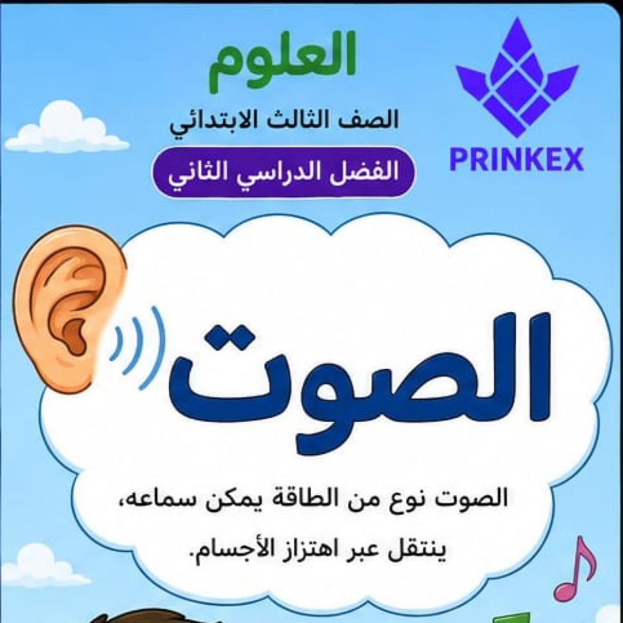 مطوية الصوت مادة العلوم الصف الثالث ابتدائي الفصل الدراسي الثاني جاهزة للطباعة