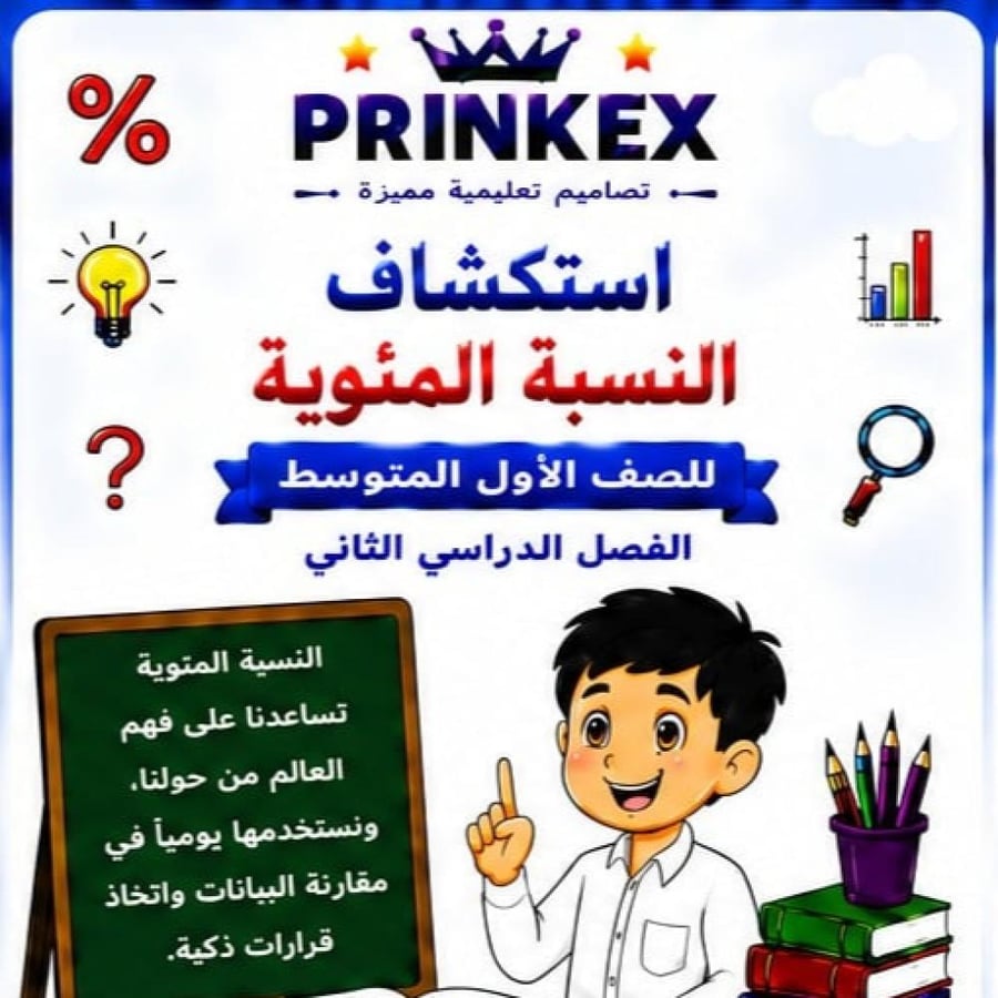 مطوية التناسب المئوي الصف الاول متوسط مادة الرياضيات الفصل الدراسي الاول جاهزة للطباعة