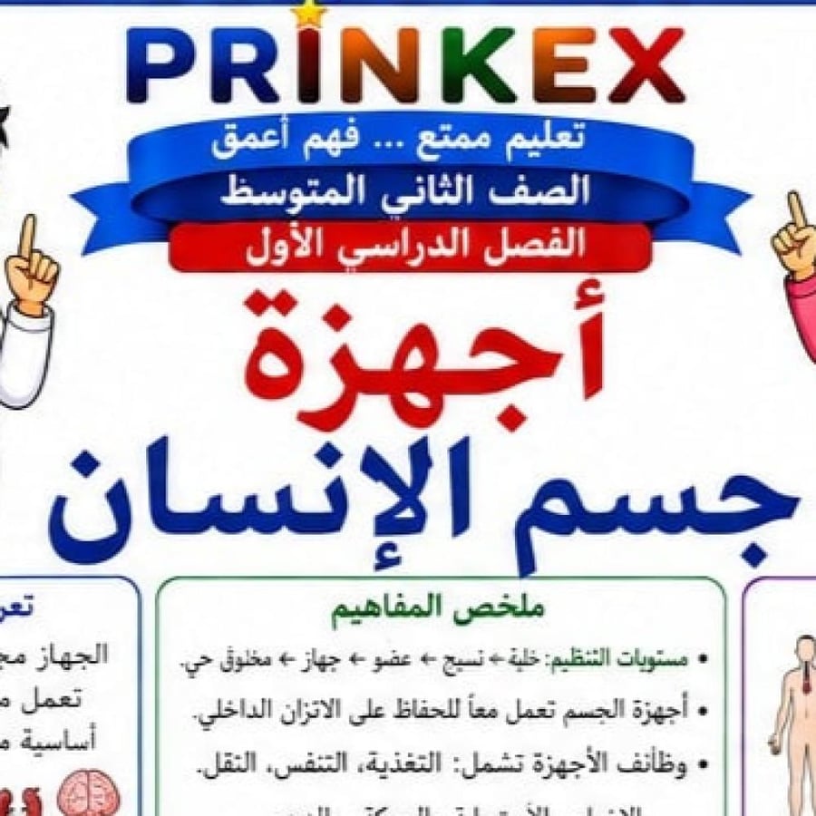 مطوية اجهزة جسم الانسان مادة العلوم الصف الثاني متوسط الفصل الدراسي الاول جاهزة للطباعة