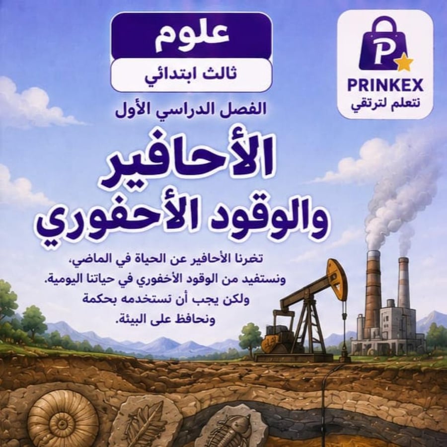 مطوية الاحافير والوقود الاحفوري   الصف الثالث ابتدائي  مادة العلوم الفصل الدراسي الاول-