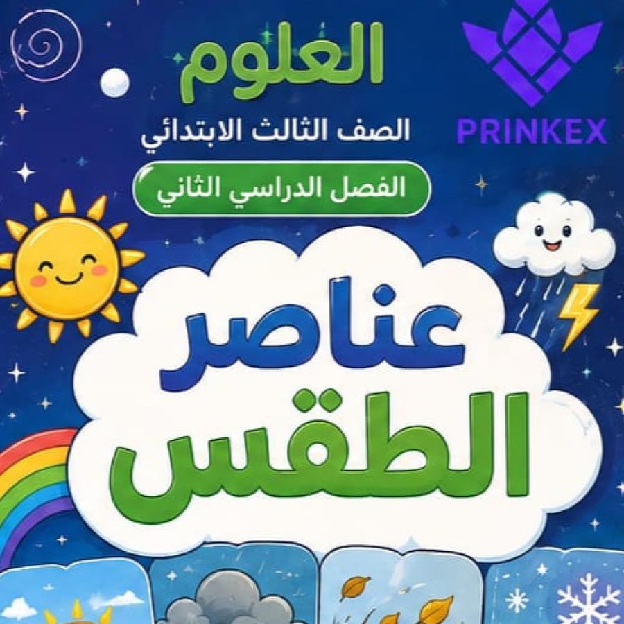 مطوية عناصر  الطقس  مادة العلوم الصف الثالث ابتدائي الفصل الدراسي الثاني جاهزة للطباعة
