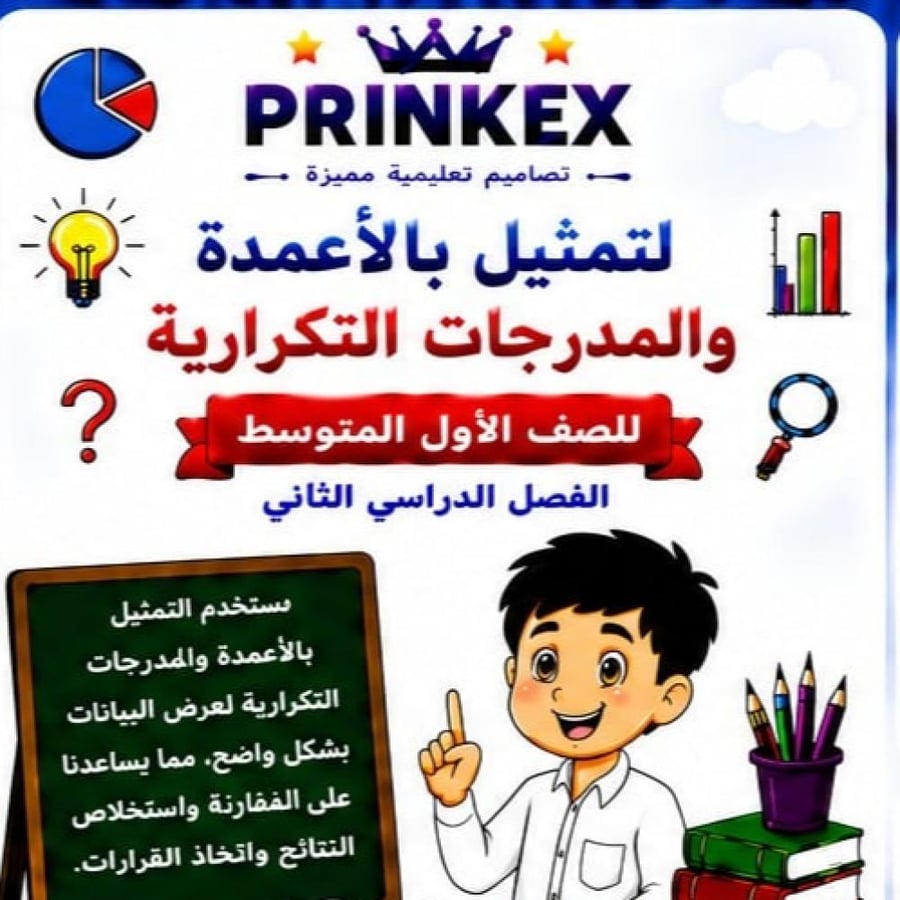 مطوية التمثيل بالاعمدة المدرجات التكرارية  الصف الاول متوسط مادة الرياضيات الفصل الدراسي الاول جاهزة للطباعة