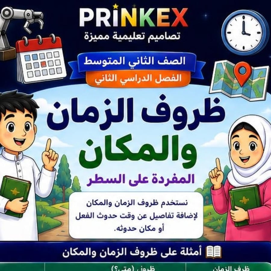 مطوية ظروف الزمان والمكان مادة لغتي الصف الثاني متوسط الفصل الدراسي الاول جاهز للطباعة