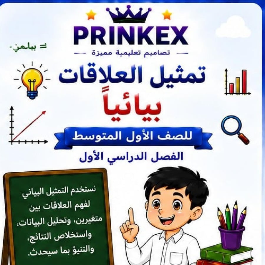 مطوية تمثيل العلاقات بيانيا الصف الاول متوسط مادة الرياضيات الفصل الدراسي الاول جاهزة للطباعة