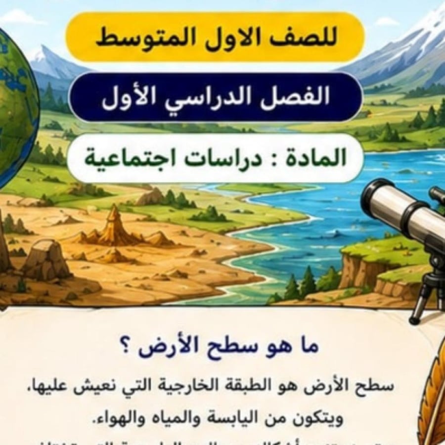 بكج مطويات الدراسات الاجتماعية الصف الاول متوسط الفصل الدراسي الاول جاهزة للطباعة