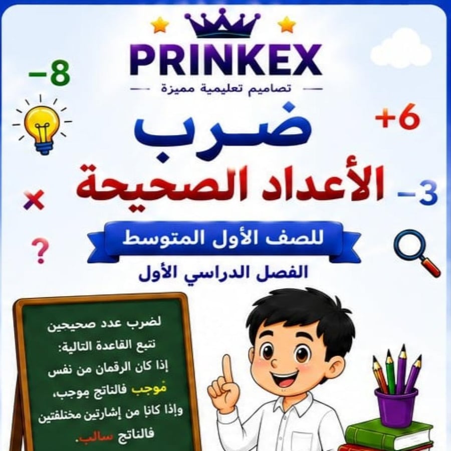 مطوية ضرب الاعداد الصحيحة الصف الاول متوسط مادة الرياضيات الفصل الدراسي الاول جاهزة للطباعة