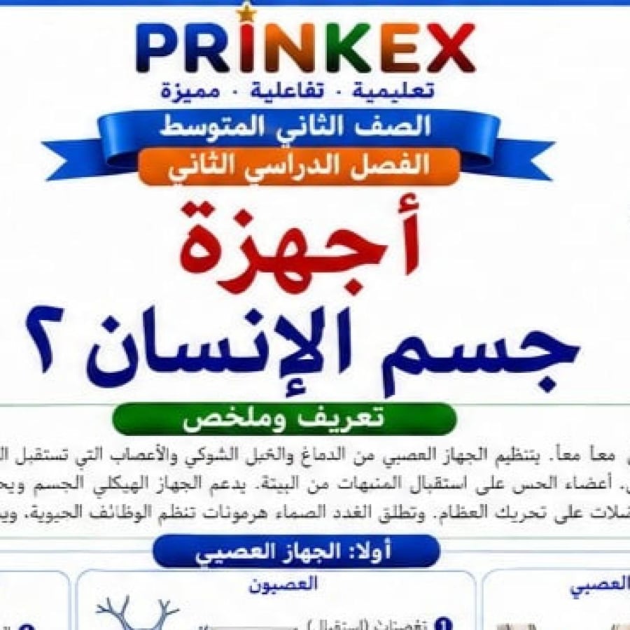 مطوية اجهزة جسم الانسان  مادة العلوم الصف الثاني متوسط الفصل الدراسي الثاني جاهزة للطباعة