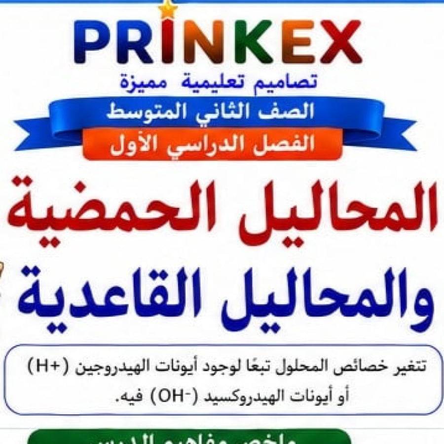 مطوية المحاليل الحمضية والقاعدية مادة العلوم الصف الثاني متوسط الفصل الدراسي الاول جاهزة للطباعة