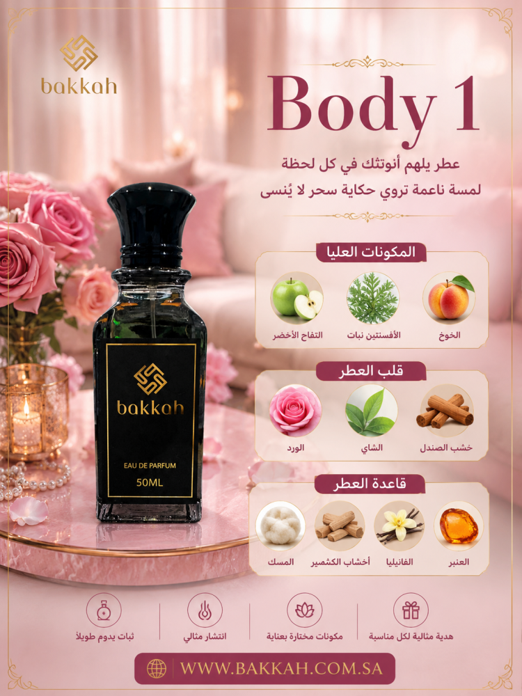 Body