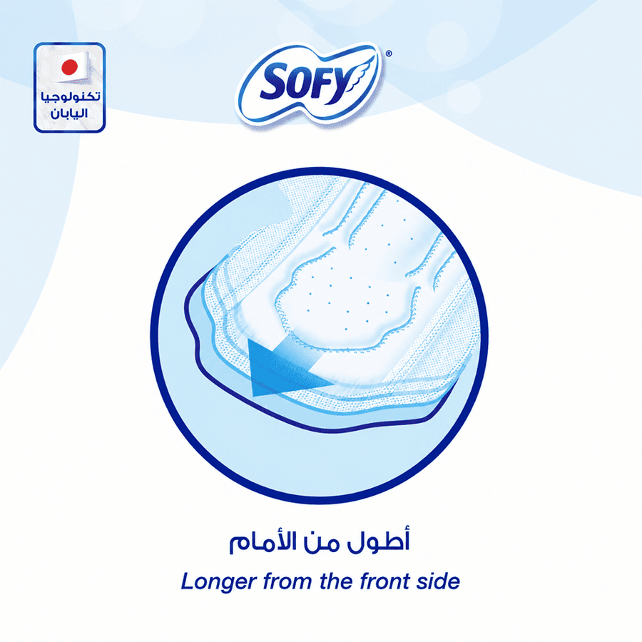 Sofy Sanitary Pads Comfort Night Long with Wings 18 Pads 52213N