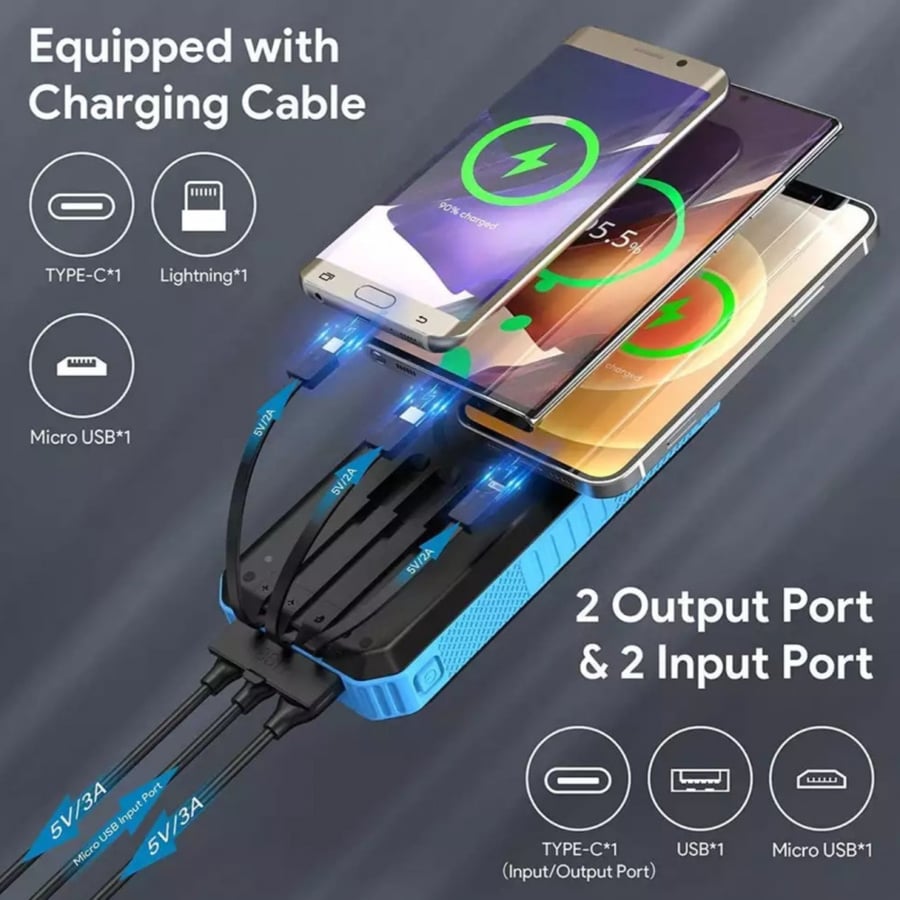 شاحن متنقل السعة 30000mAh يشحن 5أجهزة في وقت واحد + شحن لاسلكي