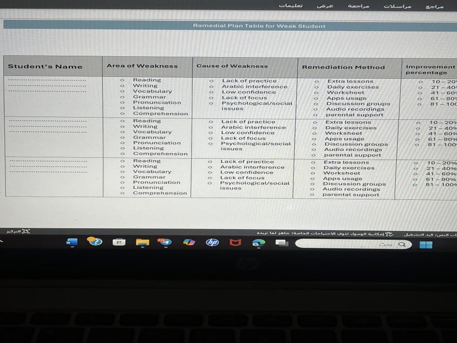 خطة علا جية واثرائية اول ثانوي إنجليزي( الترم الاول)