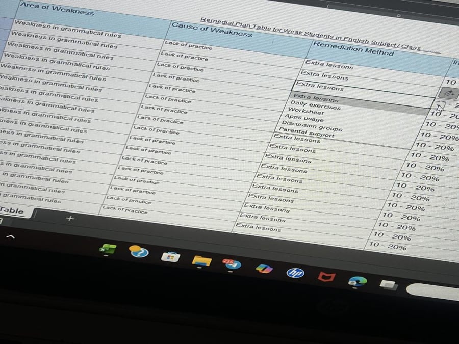 خطة علاجية واثرائية ثاني ثانوي انجليزي ( الترم الاول )