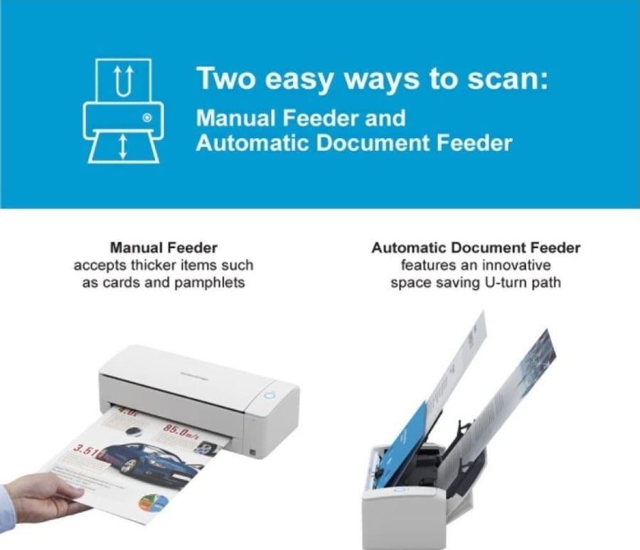 RICOH ScanSnap iX1300 Compact Wi-Fi Document Scanner, 600 Dpi Resolution, 2.4 GHz / 5 GHz Frequency Band, ADF, 3 Color LED, 30 ppm Scanning Speed, For Mac / PC, White | PA03805-B001