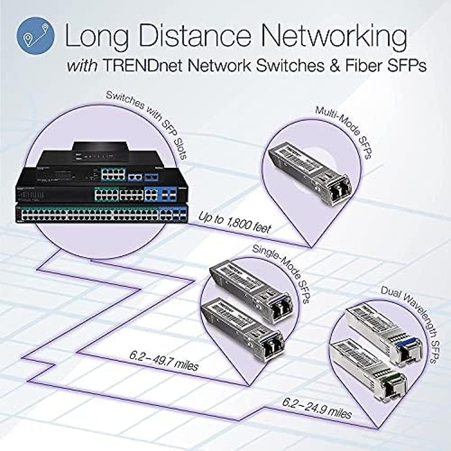 TRENDnet TPE-BG102g, 10-Port Gigabit 240W PoE++ Switch with 4 x 95W PoE++ Ports, 4 x 30W PoE+ Ports, 2 Gigabit SFP Slots, 240W PoE Budget, 1U 19” Rack Mountable