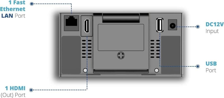 Grandstream GVC3212