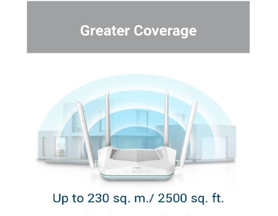 D-Link Eagle Pro AI AX1500 Smart Router, AI Based Mesh, Wi-Fi 6, Traffic Optimisers, Up to 1201Mbps (5GHz) / 300Mbps (2.4GHz) Speeds, WPA3 Wireless Security, MU MIMO, White | R15