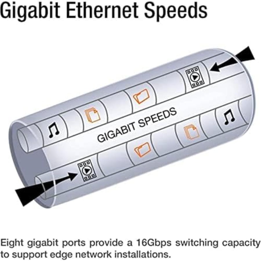 TRENDnet 5-Port Gigabit PoE+ Switch, 31 W PoE Budget, 10 Gbps Switching Capacity, Plug & Play, Full & Half Duplex, TPE-TG50g