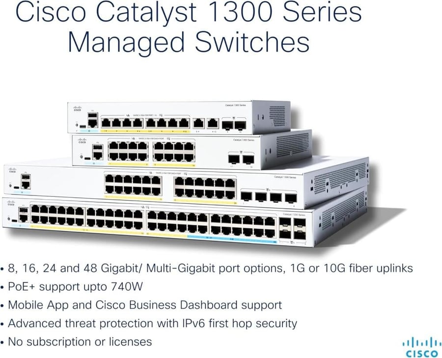 Cisco Catalyst 1300-24FP-4X Managed Switch, 24 Port GE, Full PoE, 4x10GE SFP+, Limited Lifetime Protection (C1300-24FP-4X)