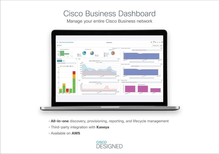Cisco Business CBS110-16PP-D Unmanaged Switch | 16 Port GE | Partial PoE | Limited Lifetime Protection (CBS110-16PP-D)