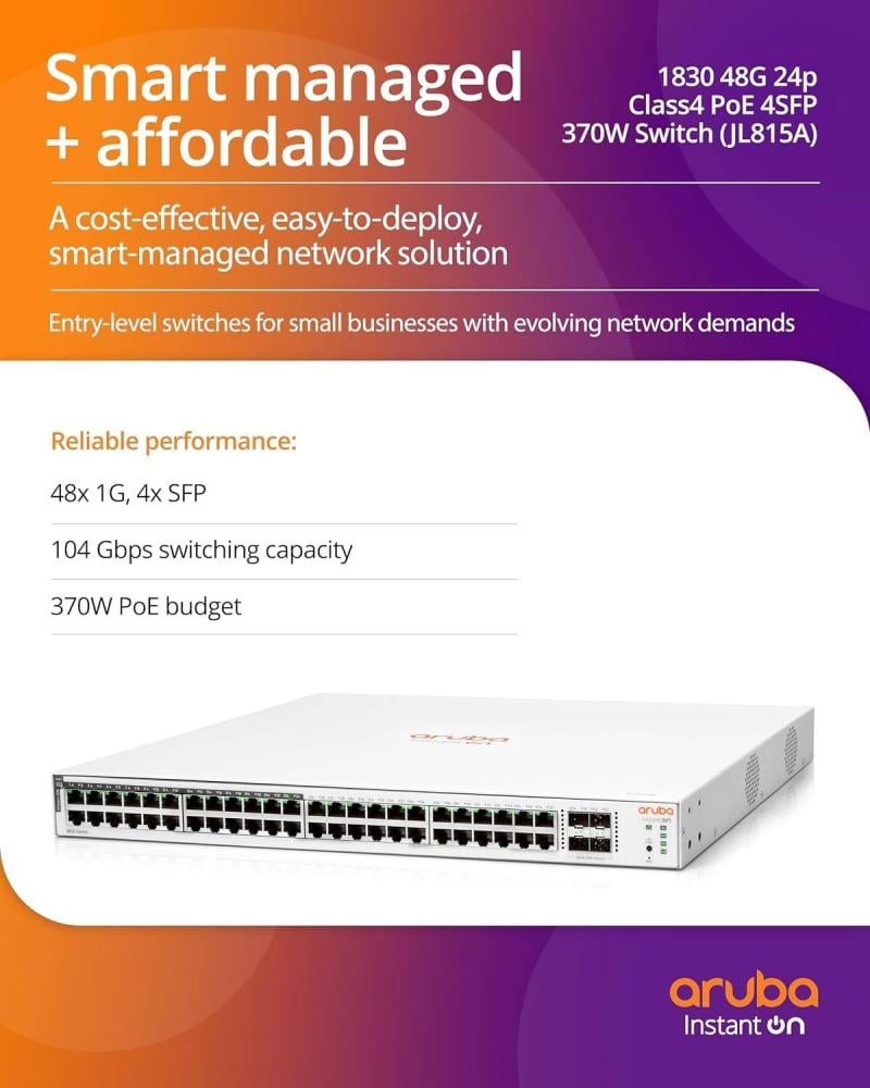 Aruba Instant On 1830 48-Port Gb | 24-Port Class 4 PoE Smart Switch (370W) - 48x 1G | 4X SFP | US Cord | JL815A