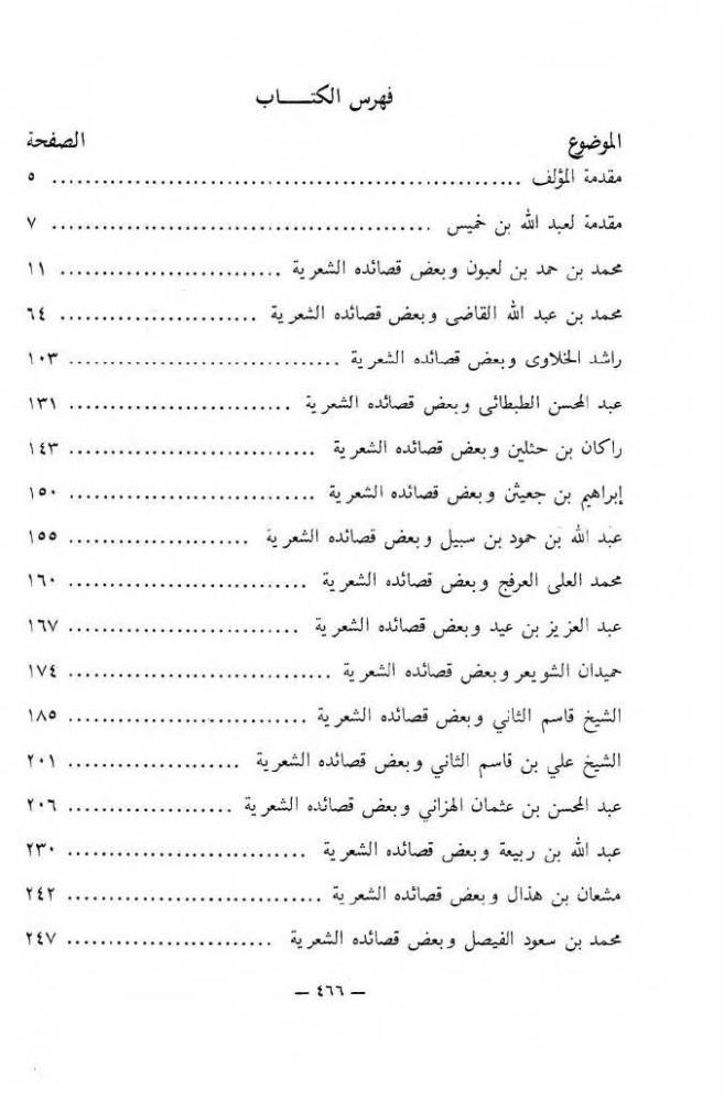 من عيون الشعر العامي