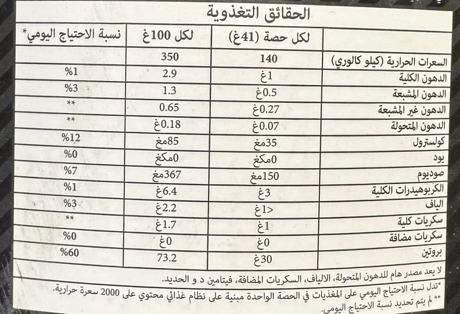 هيدرو واي ( عضل صافي )