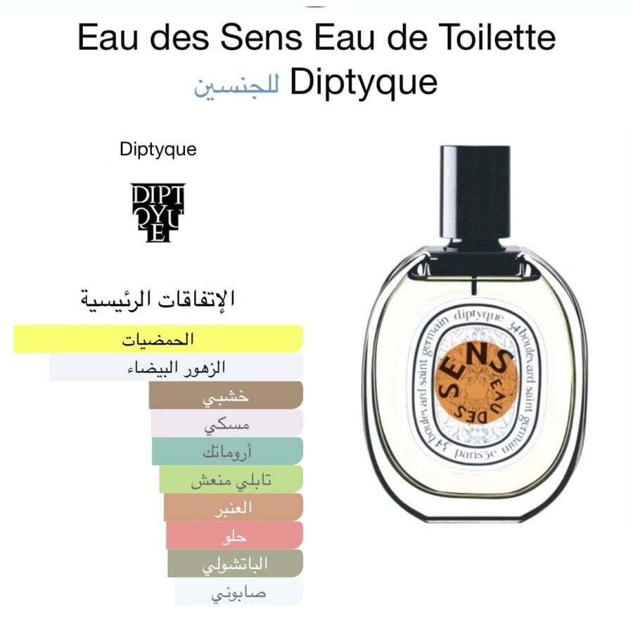 Eau des Sens perfume from Diptyque 7.5 ml spray