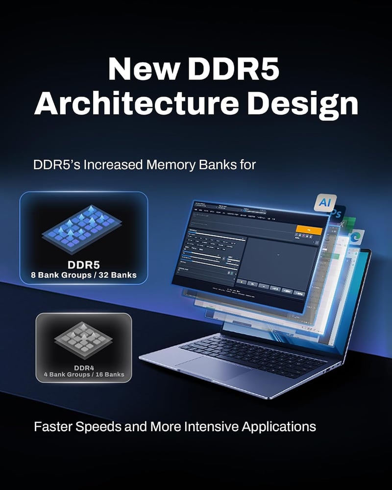 BIWIN 32GB DDR5 5600MHz Laptop RAM