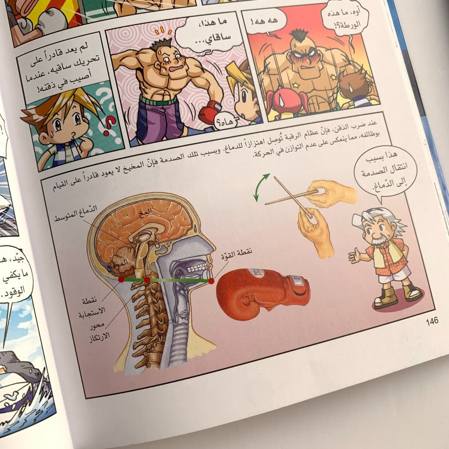 سلسلة why العلمية كاملة