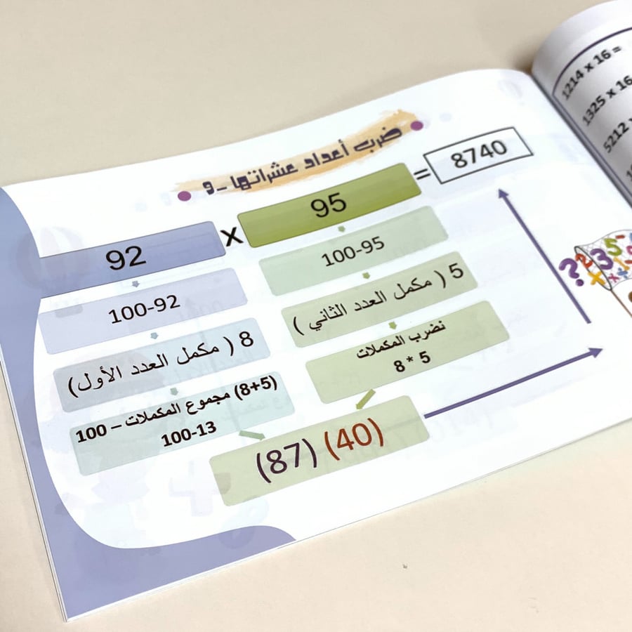 مهارات الرياضيات الذكي - مستوى2