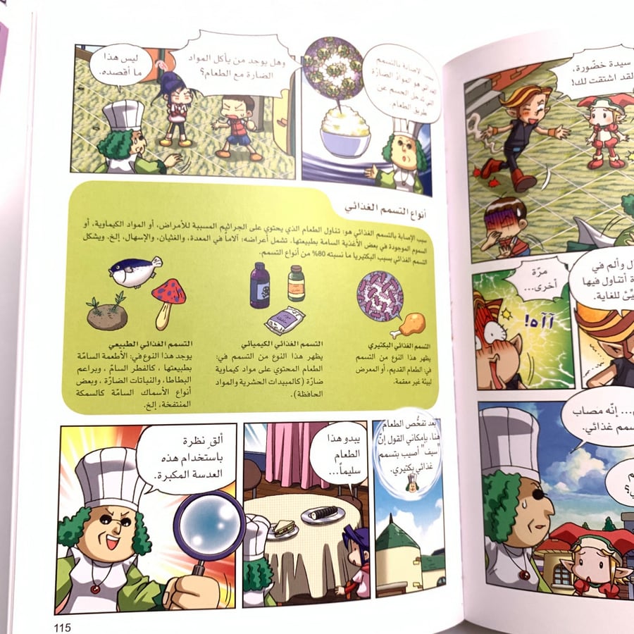 سلسلة why العلمية (المجموعة الأولى)