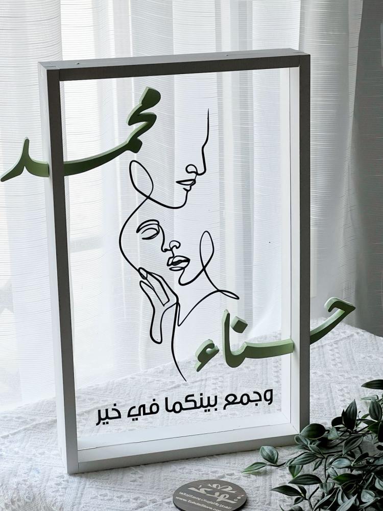لوح بأسماء ثري دي