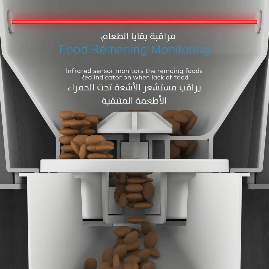 Betaholic device for serving food