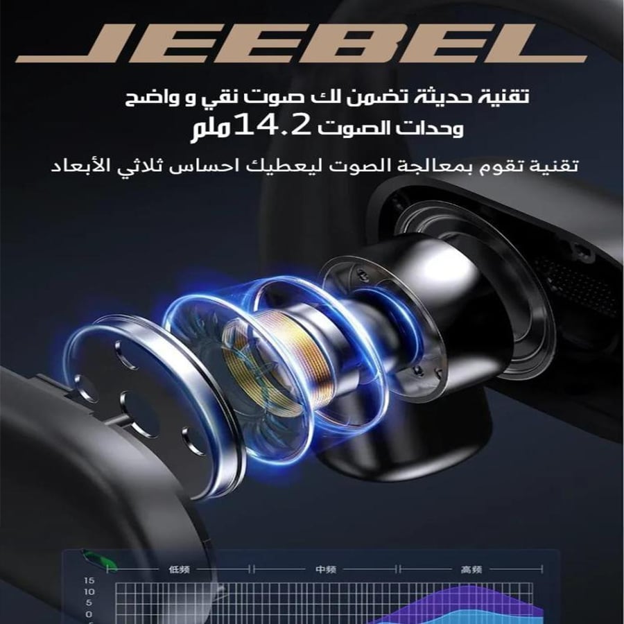 سماعة أذن جيبيل B357 ستريو لاسلكية مفتوحة الأذن - سماعة بلوتوث 5.3 مقاومة للتعرق JEEBEL B357 OWS Open-Ear Wireless Stereo Earphones