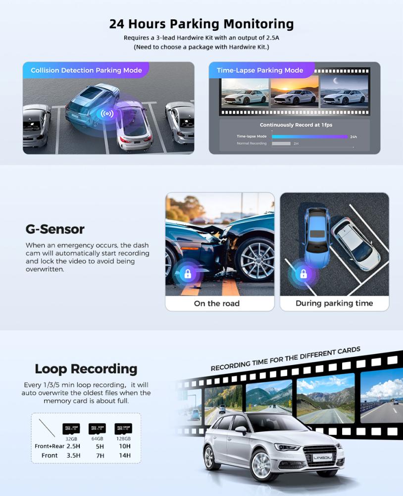 F19 4k dash camera