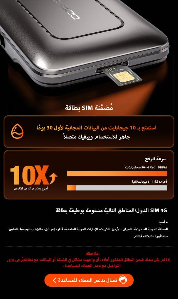 DDPAI Z90MASTR نسخة 2026