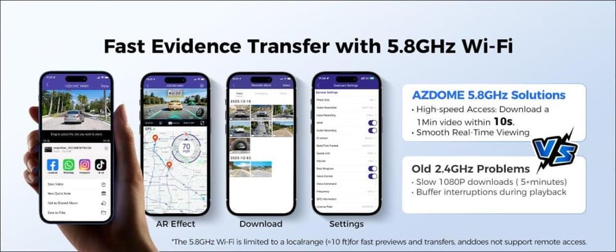 AZDOME M660 3 كاميرات