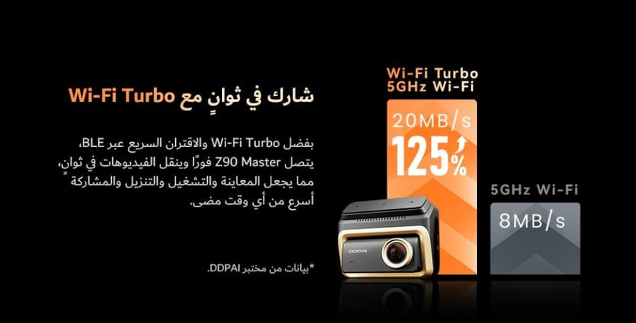 DDPAI Z90MASTR نسخة 2026
