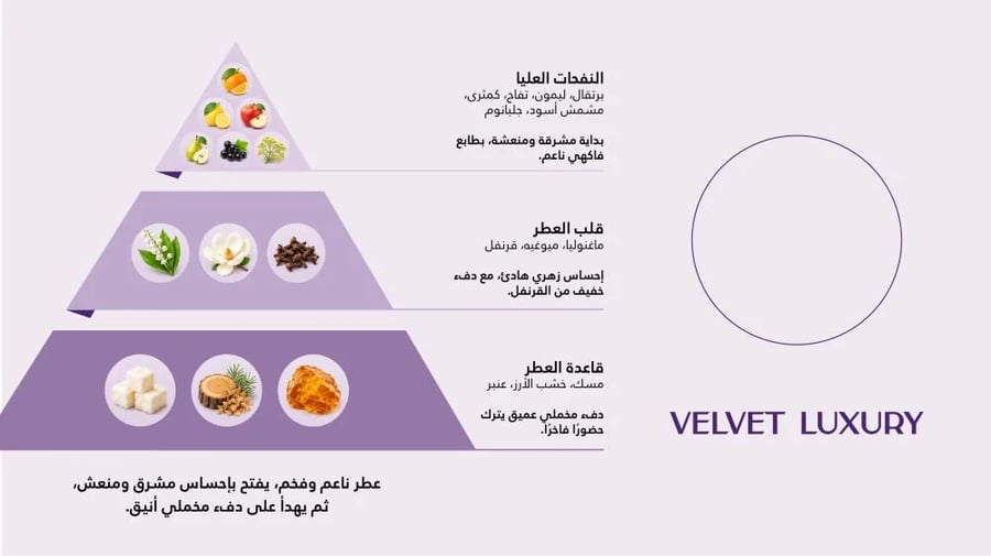 فلفيت لكجري ـ velvet luxury