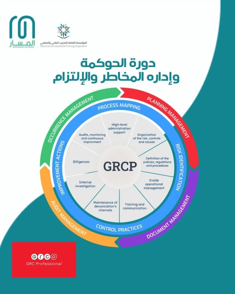 دورة GRCP في الحوكمة وإدارة المخاطر والامتثال | معتمدة
