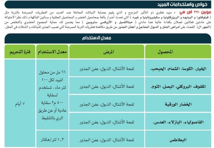 مبيد فطري
