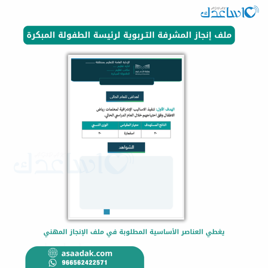 ملف إنجاز رئيسة الطفولة المبكرة بهوية التعليم