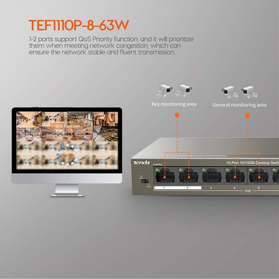TEF1110P-8-63W محول مكتبي 10 منافذ بسرعة 10-100 ميجابت في الثانية
