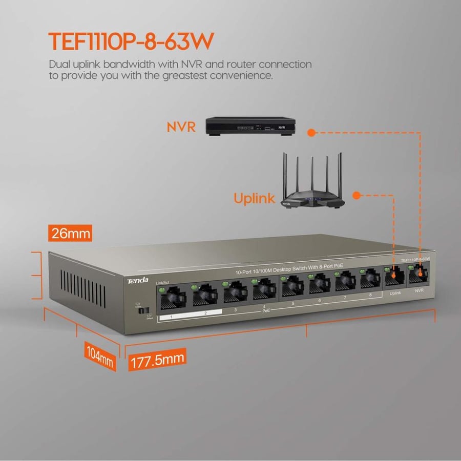 TEF1110P-8-63W محول مكتبي 10 منافذ بسرعة 10-100 ميجابت في الثانية