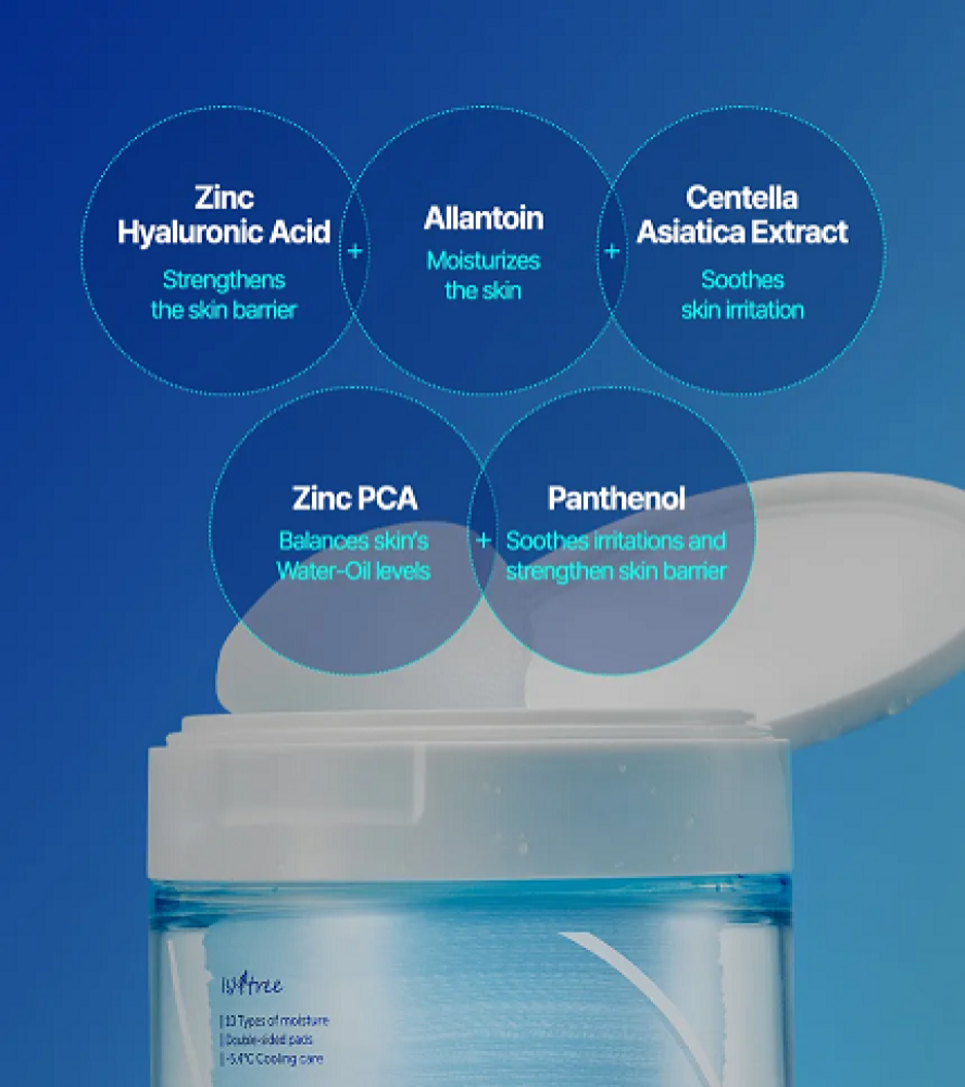 Acentri pads for cooling with hyaluronic acid and very low molecular zinc